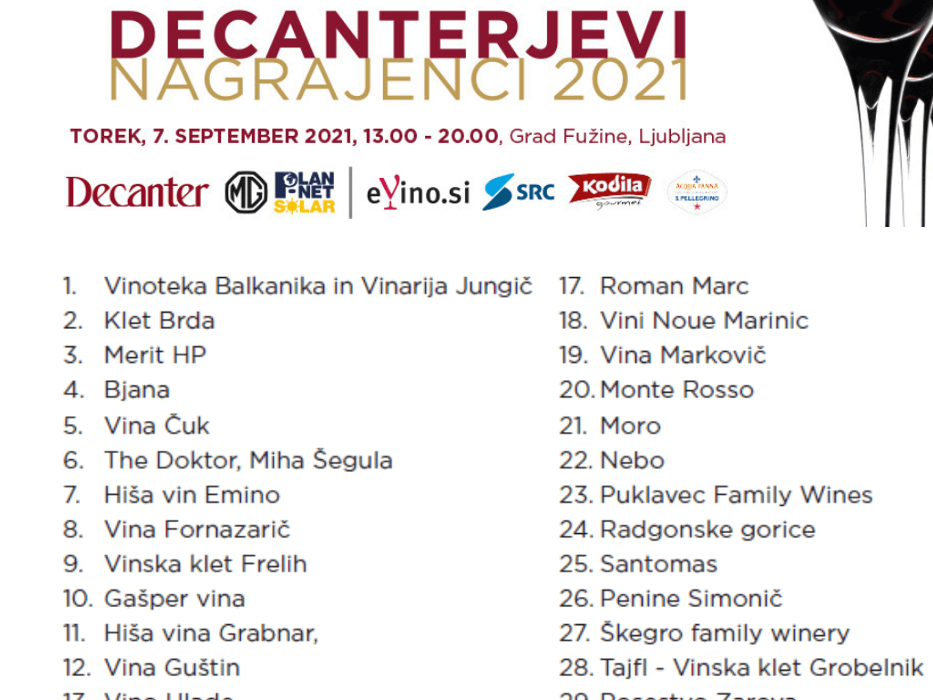 Vinarija Kozlović-Vijesti- Salon Decanterovih laureata 2021 u Ljubljani